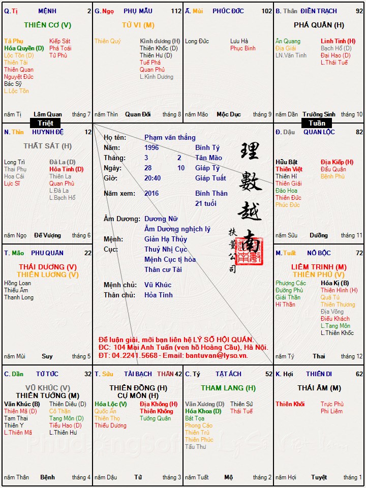 Phạm văn thắng.jpg