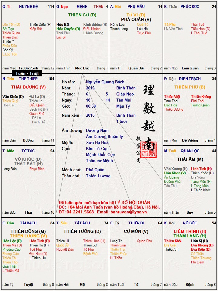 Nguyễn Quang Bách.jpg