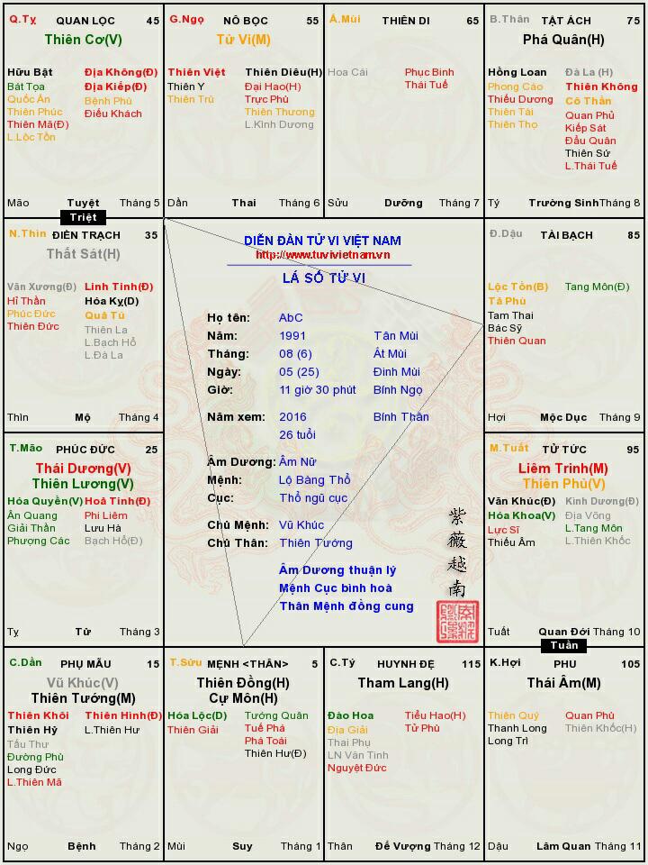 tu vi chu.jpg