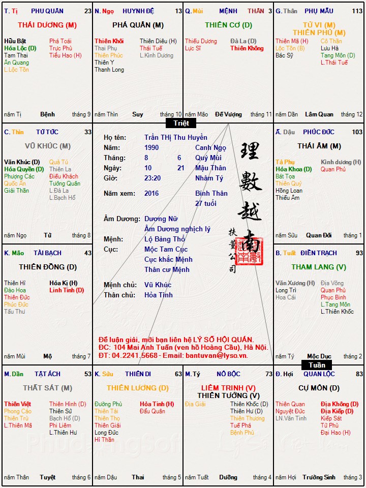 C__Data_Users_DefApps_AppData_INTERNETEXPLORER_Temp_Saved Images_Trần_20THị_20Thu_20Huyền.jpg