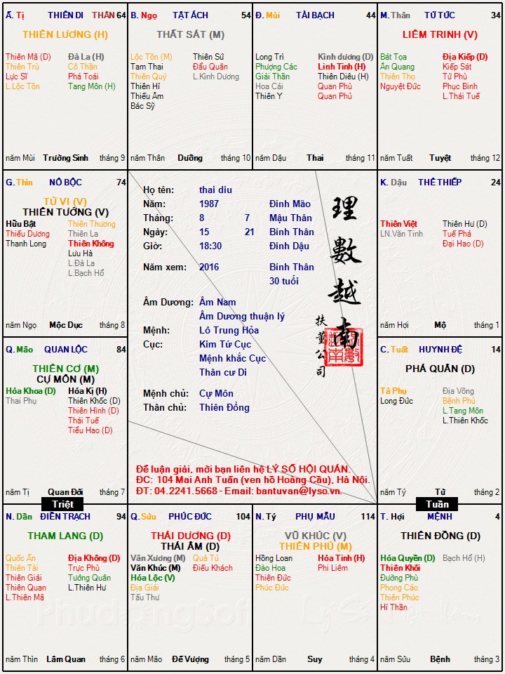 C__Data_Users_DefApps_AppData_INTERNETEXPLORER_Temp_Saved Images_thai_20diu.jpg