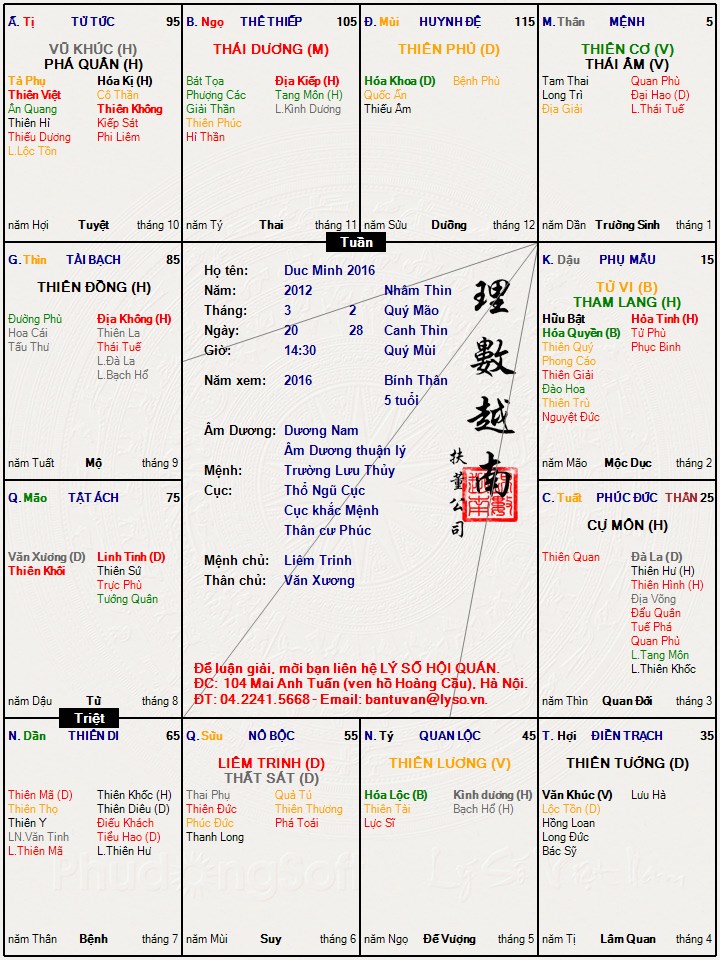 Duc Minh 2016.jpg