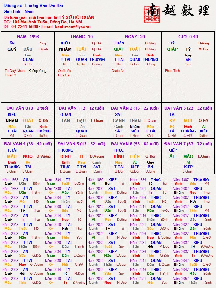 Trương Văn Đại Hải.jpg