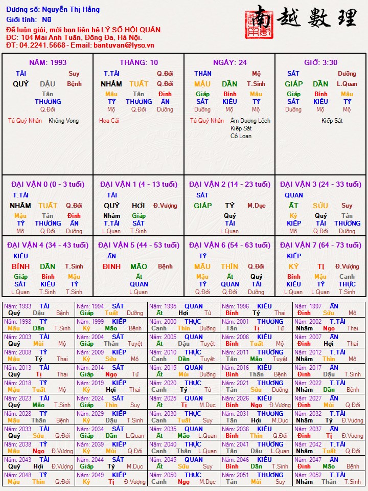 Nguyễn Thị Hằng.jpg