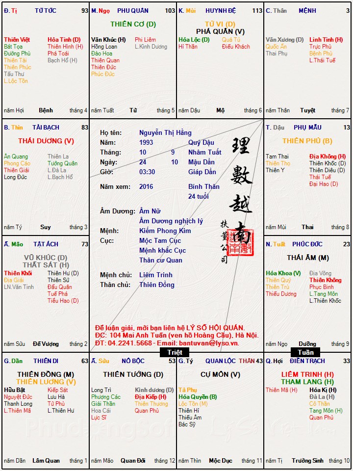 Nguyễn Thị Hằng (1).jpg