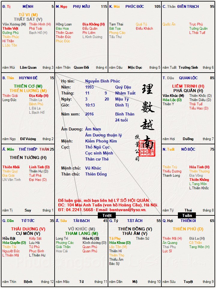 Nguyễn Đình Phúc.jpg