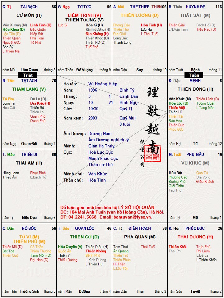 Vũ Hoàng Hiệp.jpg