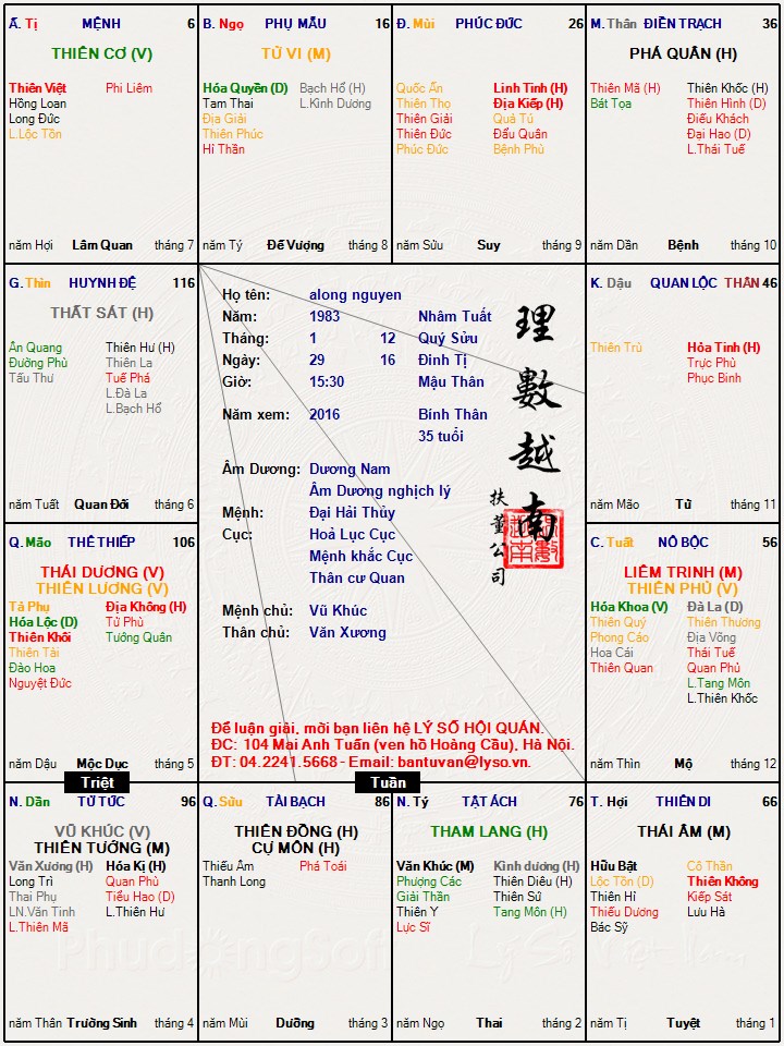 LA SO TU VI_LONG.jpg