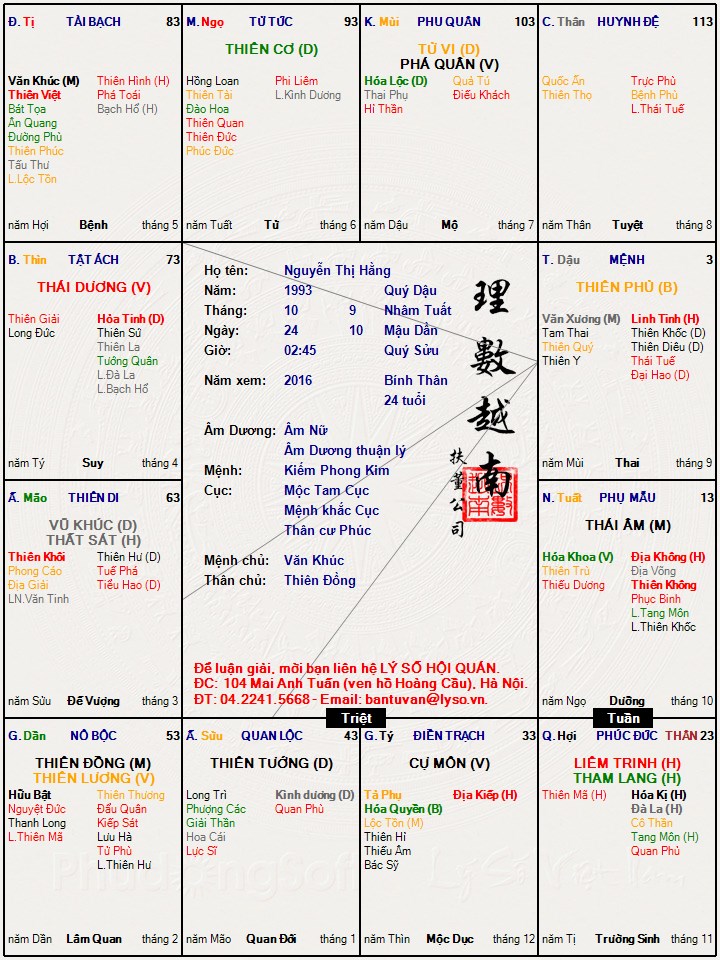 Nguyễn Thị Hằng.jpg