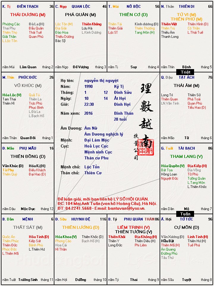 nguyễn thị nguyệt (1).jpg