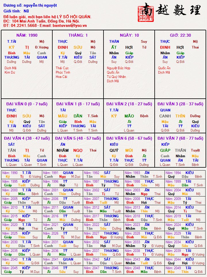 nguyễn thị nguyệt.jpg