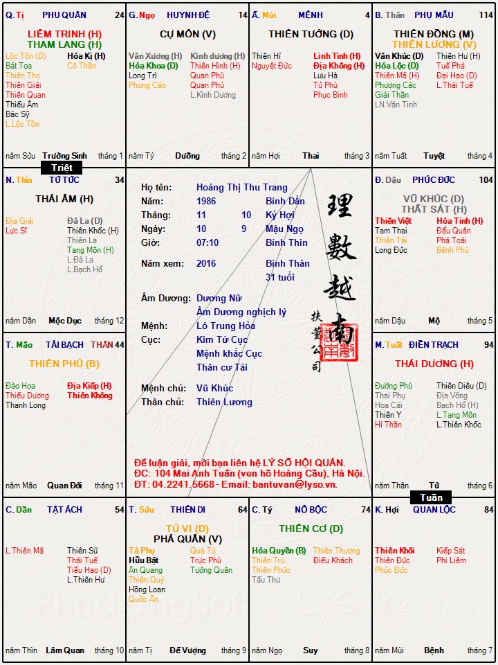 Hoàng Thị Thu Trang.jpg