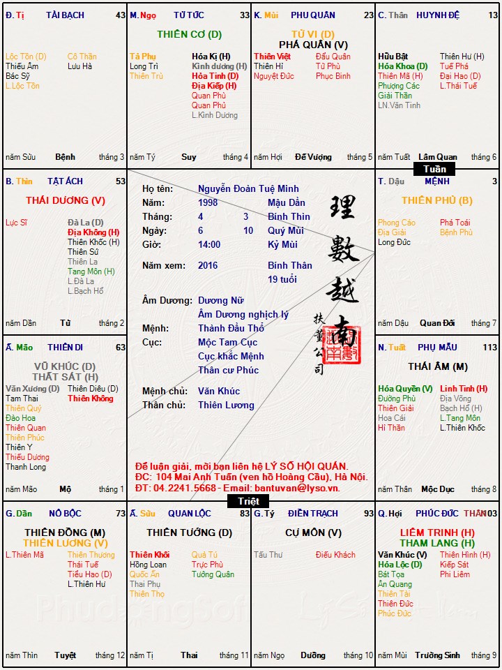 C__Data_Users_DefApps_AppData_INTERNETEXPLORER_Temp_Saved Images_Nguyễn_20Đoàn_20Tuệ_20Minh.jpg