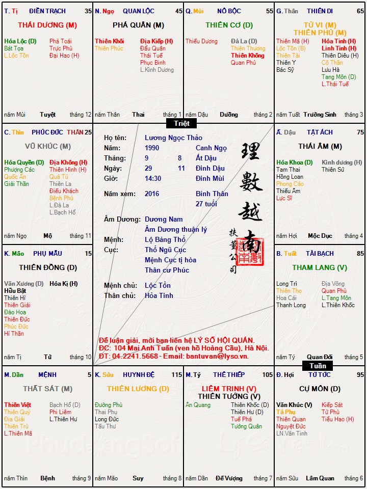 Lương Ngọc Thảo.jpg