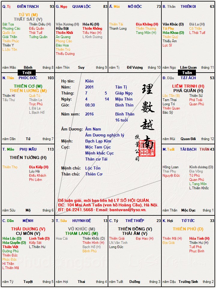 C__Data_Users_DefApps_AppData_INTERNETEXPLORER_Temp_Saved Images_Kiên(1).jpg