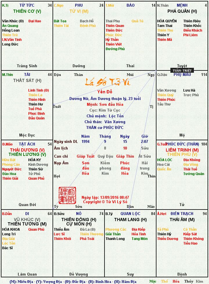 C__Data_Users_DefApps_AppData_INTERNETEXPLORER_Temp_Saved Images_MTk5NHw5fDE1fDJ8MnxZ4bq_biDEkOG7l3wxfDV8MHwxfDF8MHwwfDJ8MDc.jpg