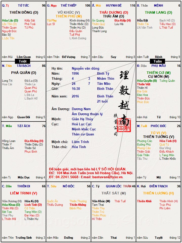 Nguyễn văn dũng.jpg