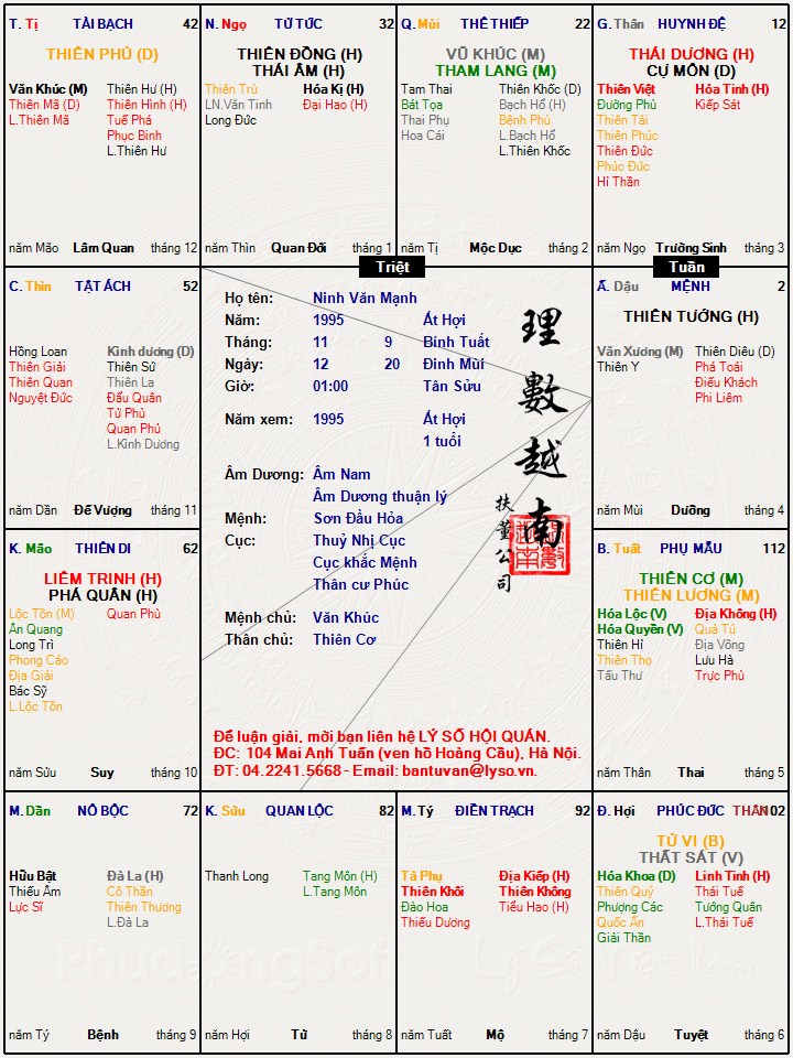 Ninh Văn Mạnh.jpg