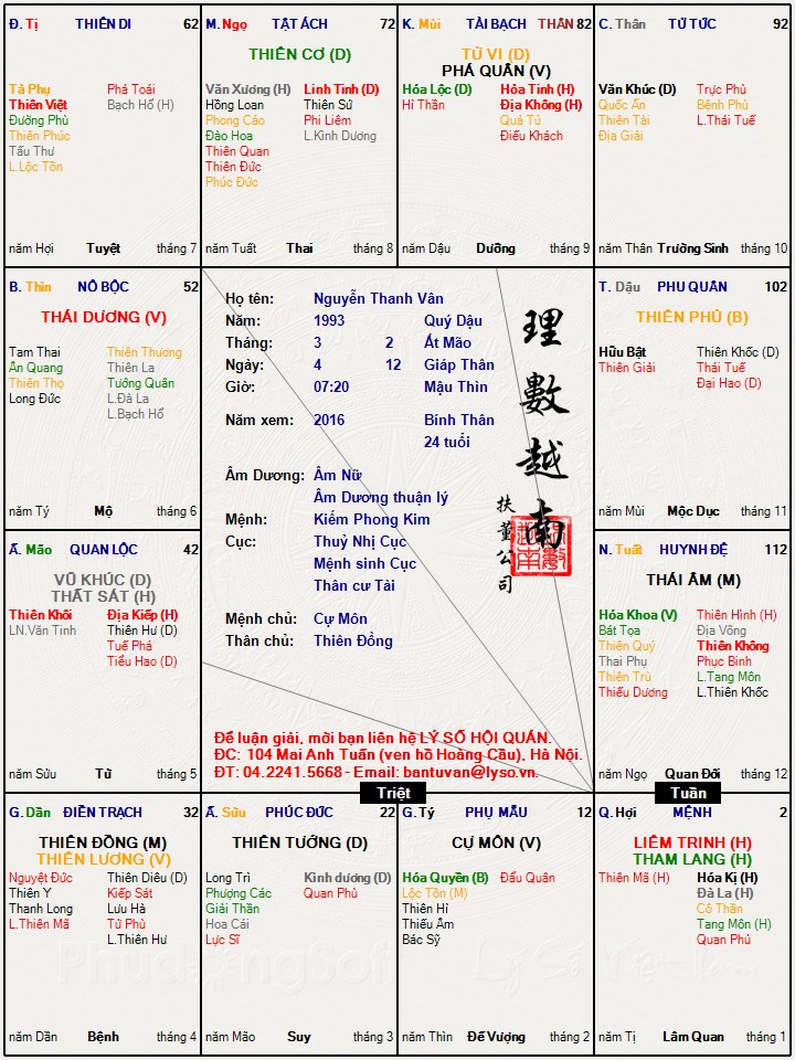 Nguyễn Thanh Vân.jpg