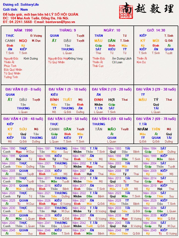SolitaryLife (2).jpg