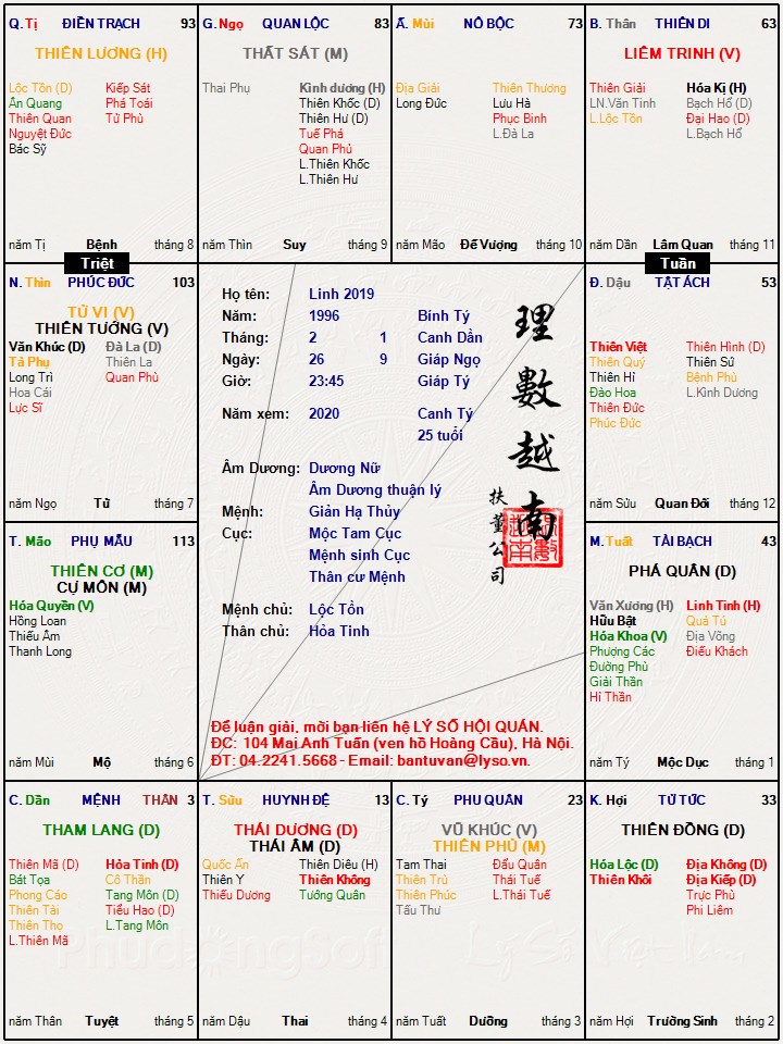 Linh 2019.jpg