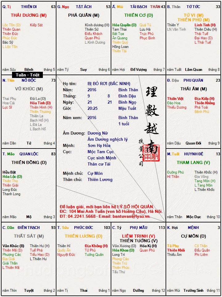 BỊ BỎ RƠI (BẮC NINH).jpg