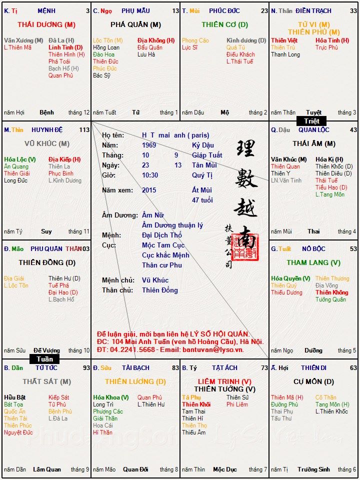 HOÀNG THỊ MAI ÂNH.jpg