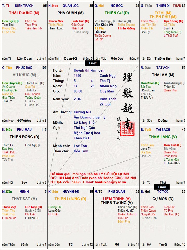 Huỳnh thị kim loan.jpg