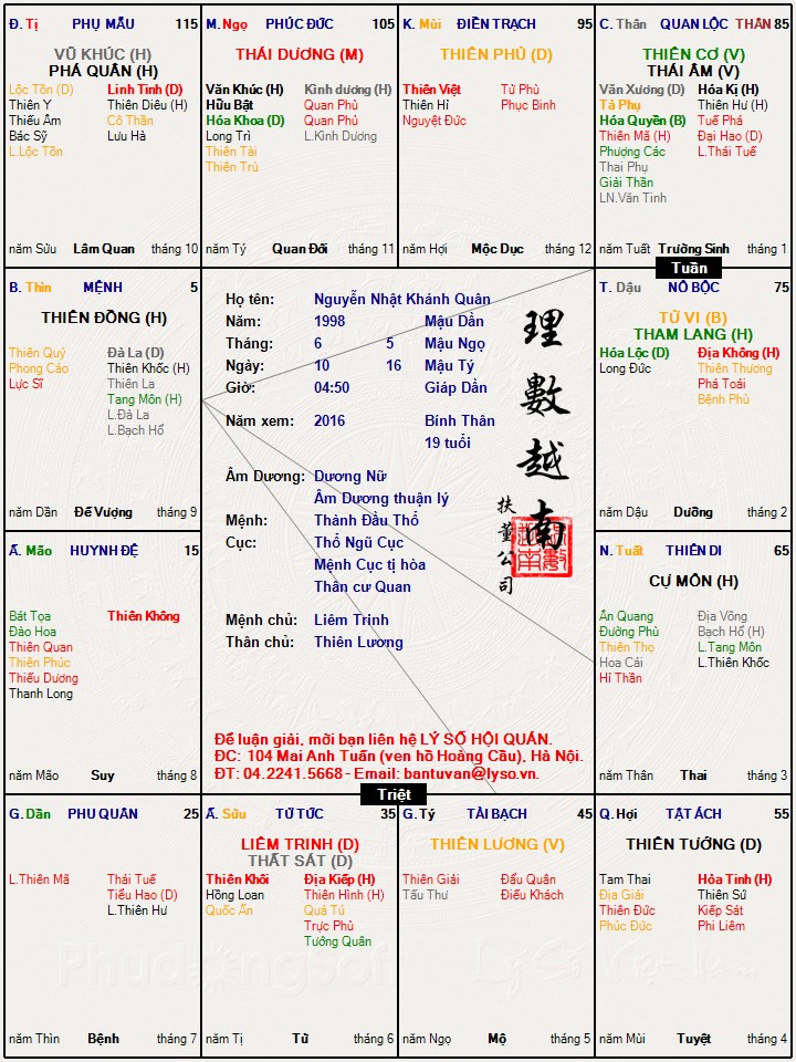Đây là lá số của bé