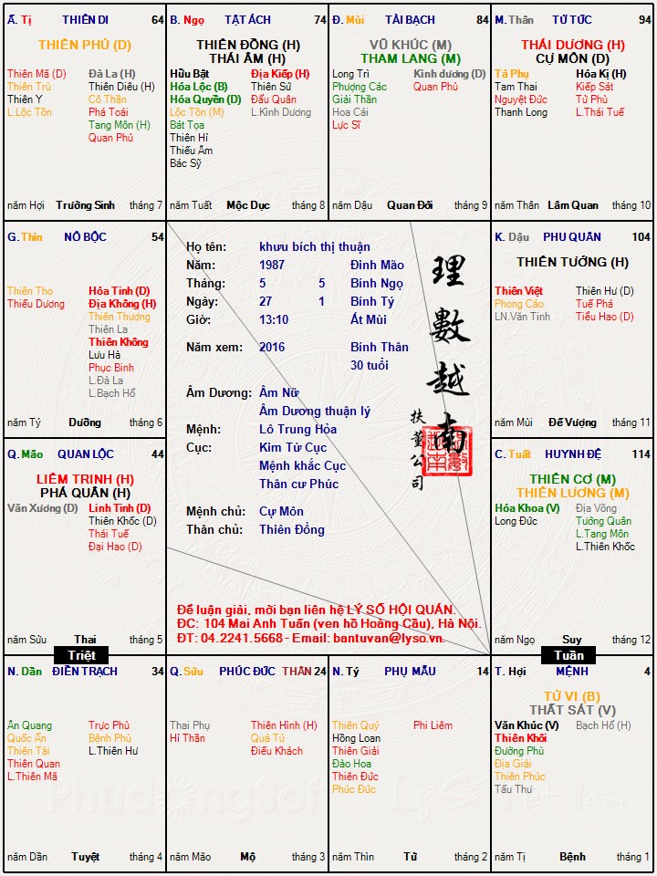 khưu bích thị thuận.jpg