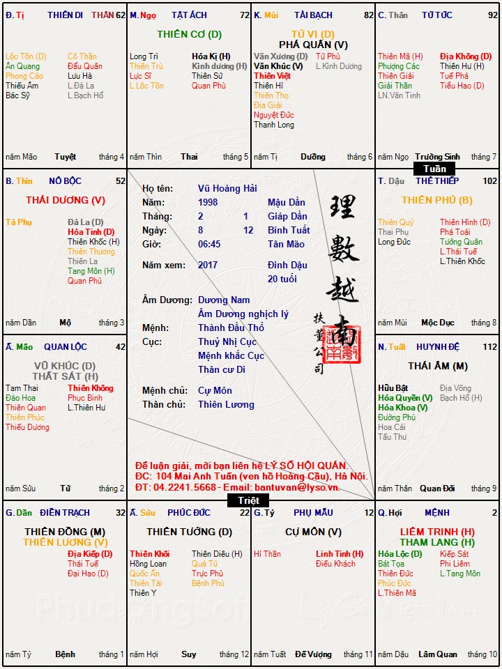 giúp con được với