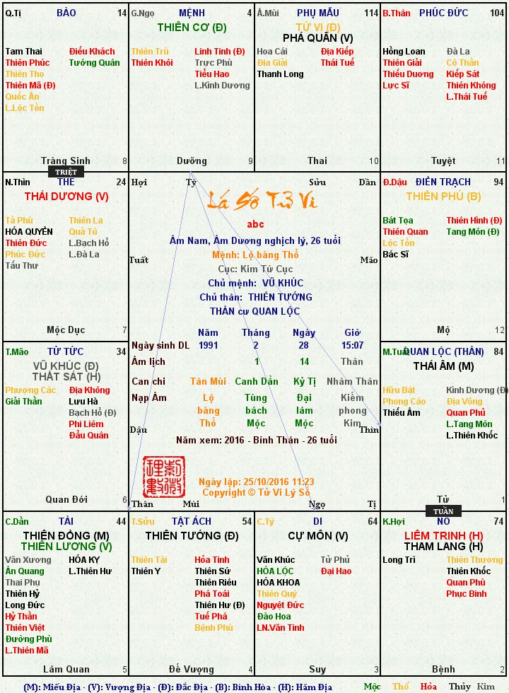 C__Data_Users_DefApps_AppData_INTERNETEXPLORER_Temp_Saved Images_MTk5MXwyfDI4fDl8MXxhYmN8MXw1fDIwMTZ8MXwxfDB8MXwxNXwwNw.jpg