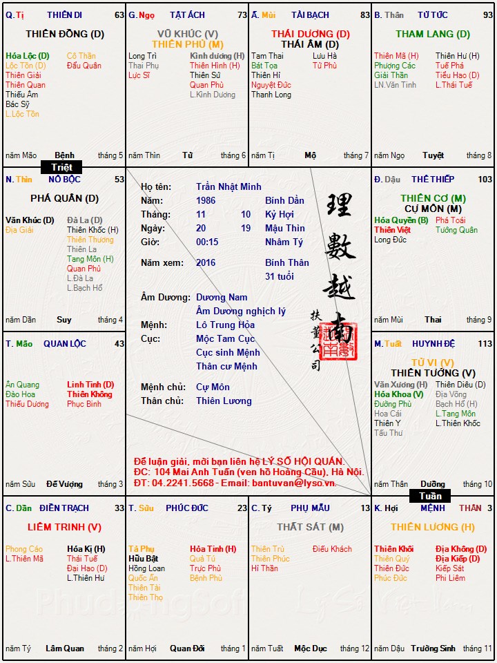 Trần Nhật Minh.jpg