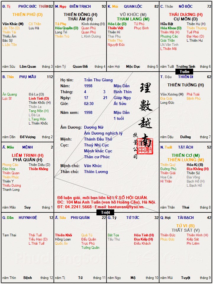 Trần Thu Giang.jpg