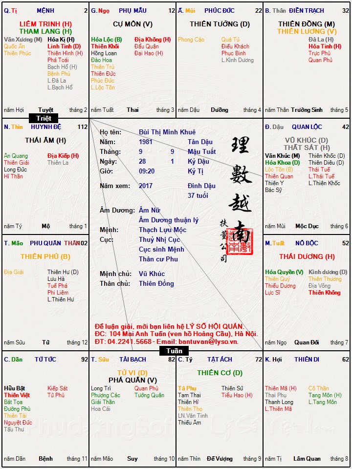 Bùi Thị Minh Khuê.jpg