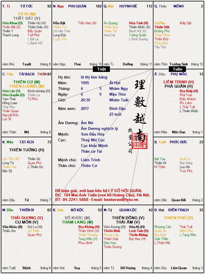 lê thị kim hằng.jpg