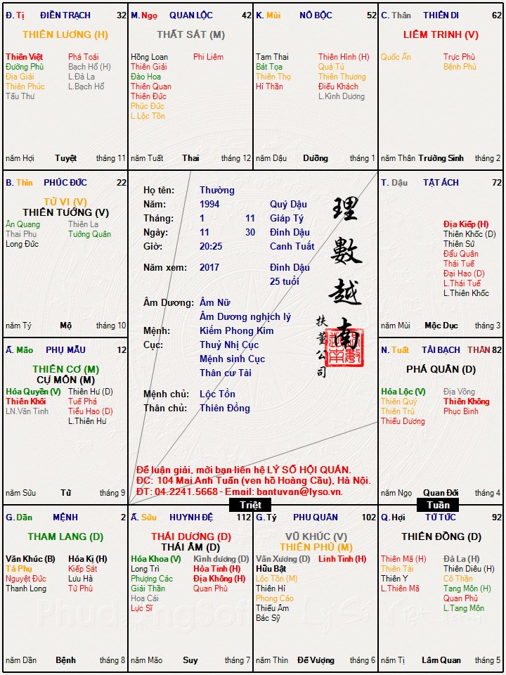 Thường2017.jpg