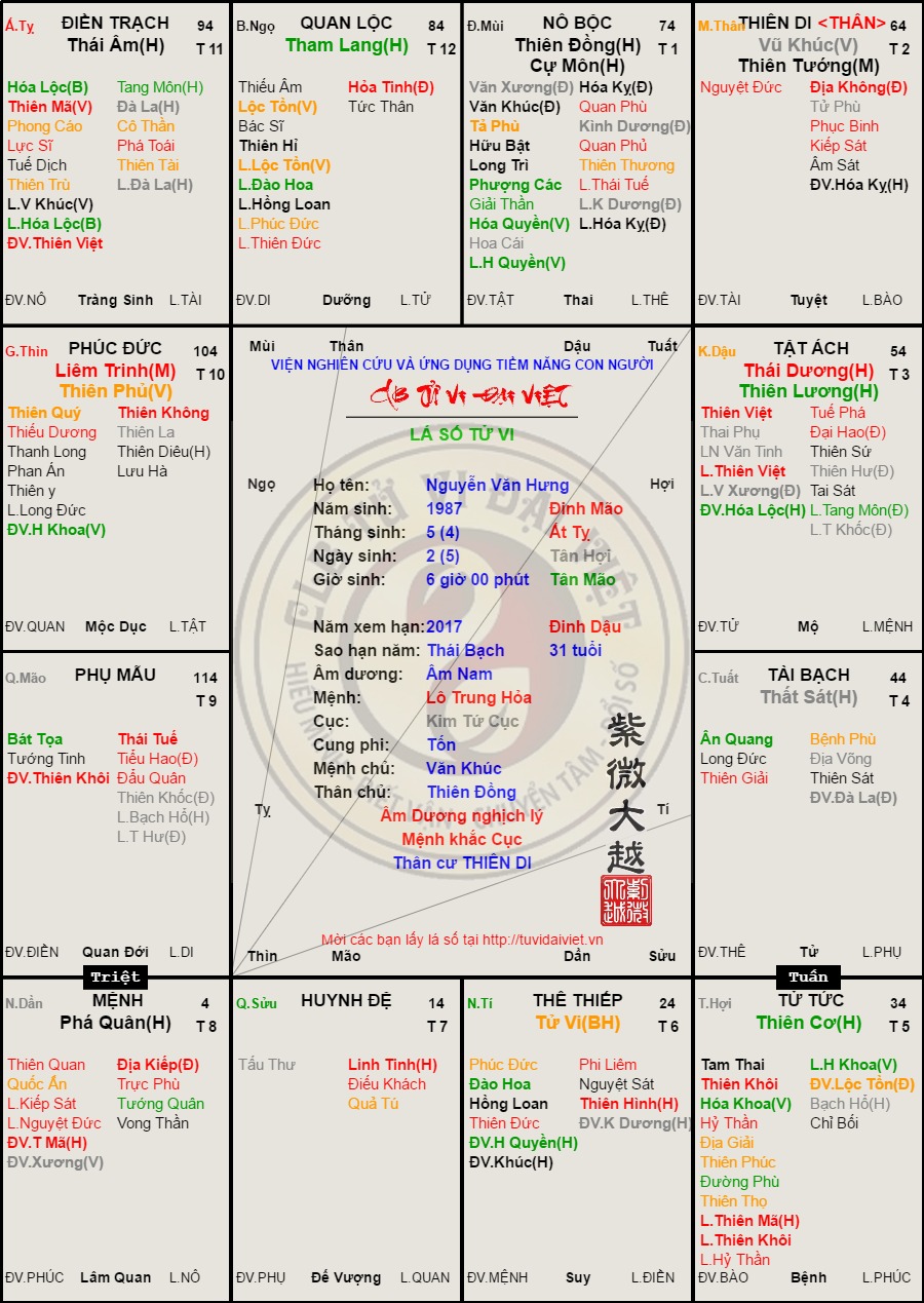 Nguyễn Văn Hưng.jpg