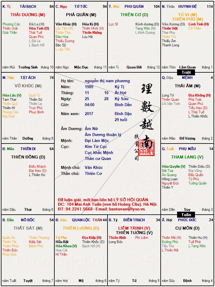 nguyễn thị nam phương.jpg