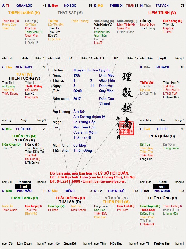 Nguyễn thị Hoa Quỳnh.jpg