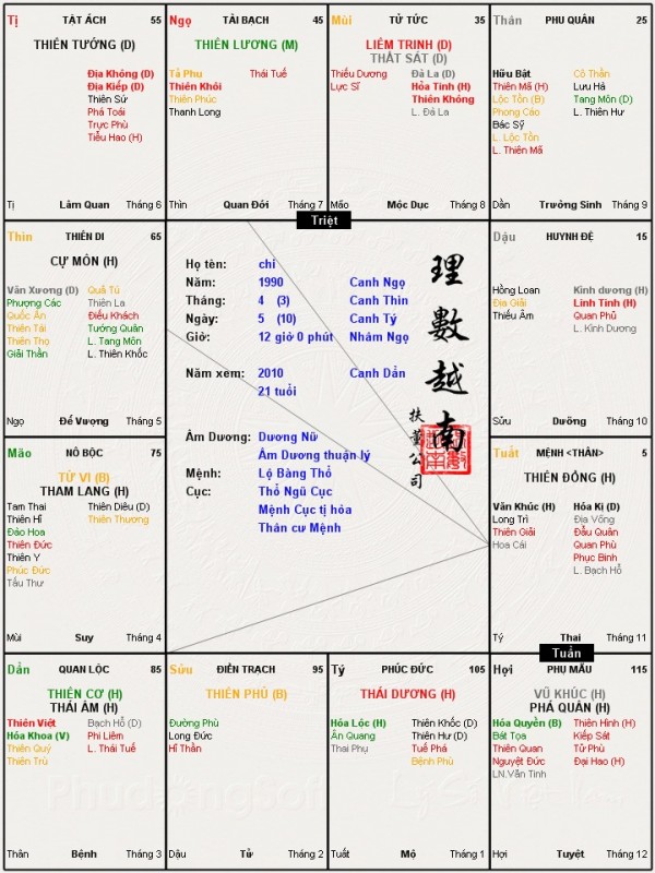chi.jpg