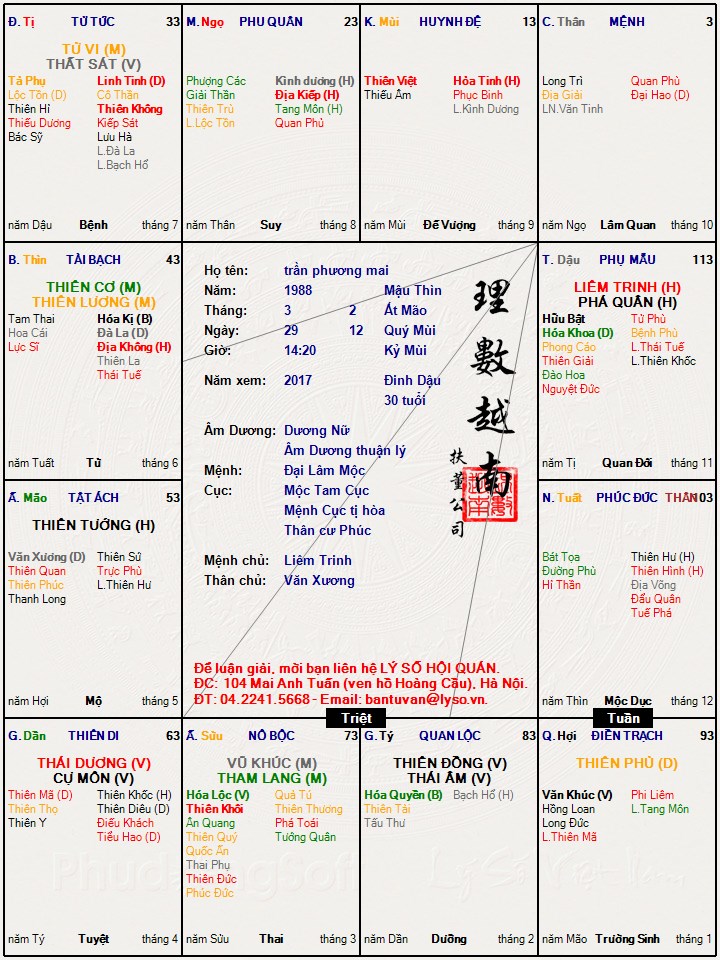 trần phương mai.jpg