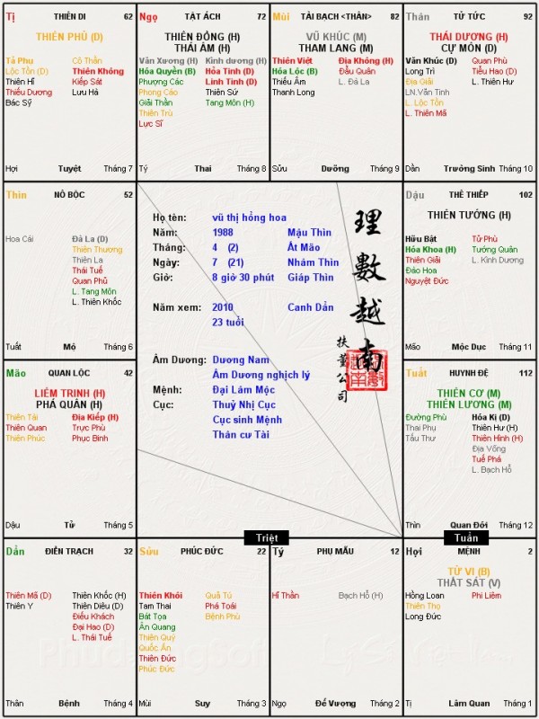 hi vọng là post hình lên được.<br />mong các cao nhân giúp đỡ!!!!