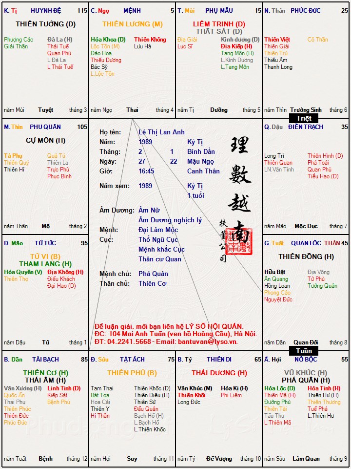 Lê Thị Lan Anh.jpg