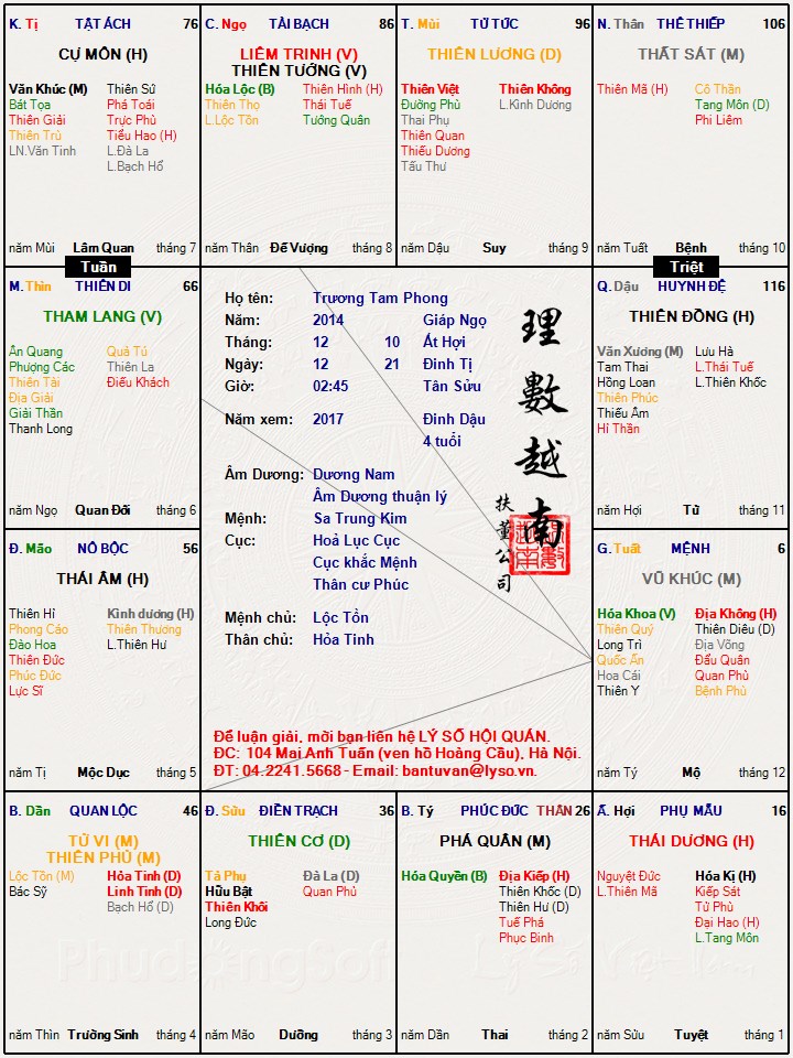 Trương Tam Phong.jpg