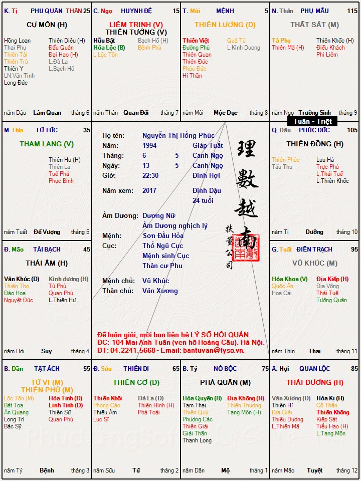 Nguyễn Thị Hồng Phúc.jpg