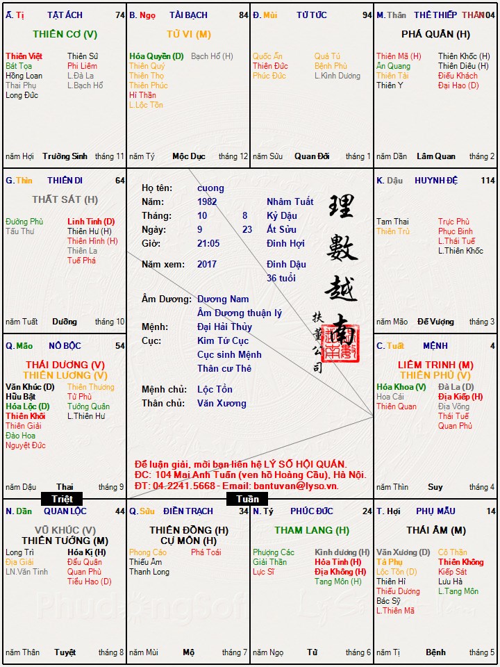 Cương.jpg