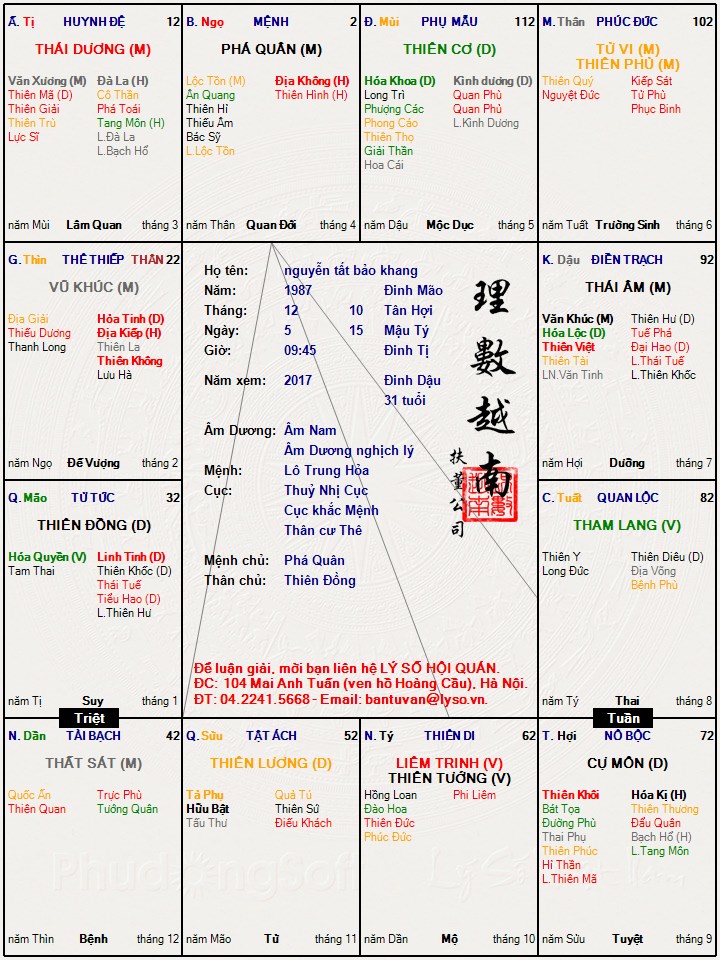 nguyễn tất bảo khang.jpg