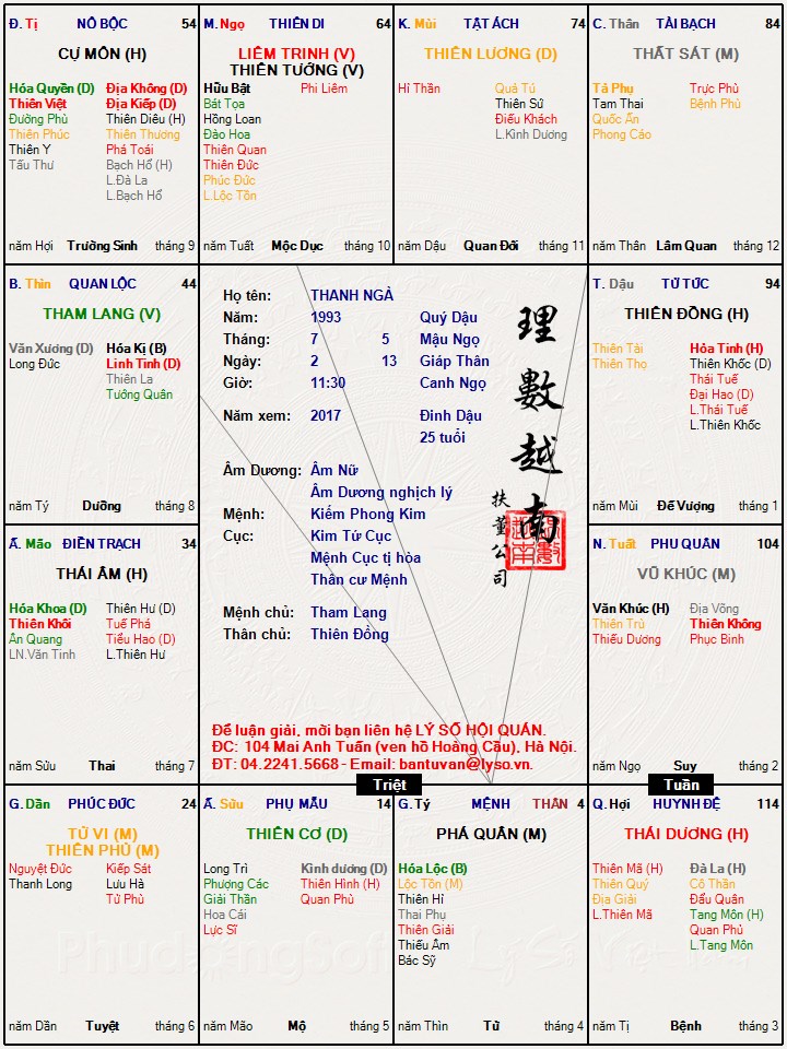 Sao Đào Hoa Chiếu Mệnh - Tìm Hiểu Ý Nghĩa và Ảnh Hưởng Tới Cuộc Sống Tình Cảm