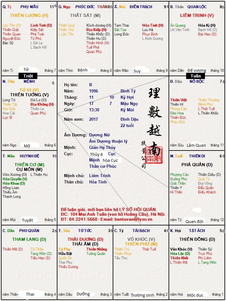 tử vi an lại.jpg